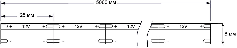 Лента светодиодная COB - 15W/m, 12V, 8мм, 480 д/м, IP20, нейтральный белый (4000K), CRI>90, 1000 Lm, 5м, AKS - фото 2