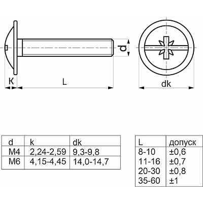 Винт для ручек М4*30 (уп/1тыс.шт) AKS - фото 2