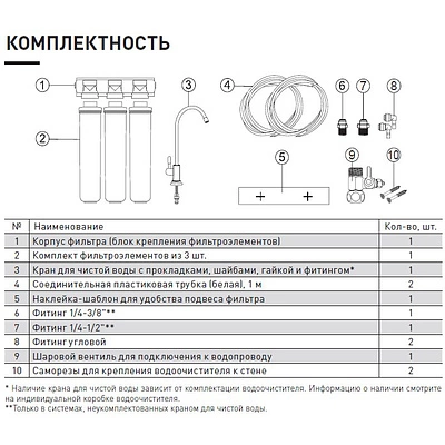 Фильтр для воды Барьер-эксперт, на 10 000 литров, Granula - фото 6