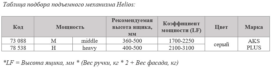 Подъемный механизм верхний H AKS PLUS HELIOS серый - фото 6