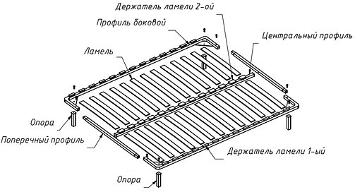 Кроватное основание 1400*2000 разборное ( с опорами ) 250 - фото 4
