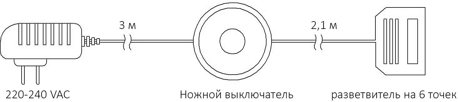 Блок питания Wall 12W/12V розеточный с выкл. и разветвителем 6 точек, 5м, AKS - фото 2