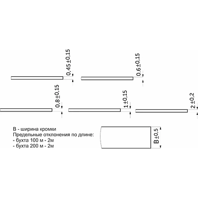 Кромка ПВХ гикори рокфорд натуральный 22/1,0 (7436) El-mech-plast (1б=0,2пог.км.) K086 - фото 2