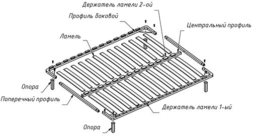 Основание под матрас 1600x2000мм ЭКОНОМ разборное BY (с опорами L-250мм) - фото 3