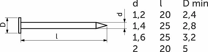 Гвозди 2,0*20 цинк (уп/1кг) AKS - фото 2