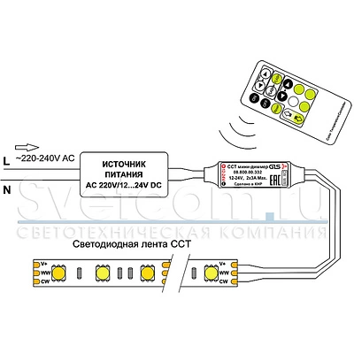 Контроллер для светодиодной ленты CCT (двухцветной), 2.4 GHz, 12-24V DC, 6A, 72/144W, GLS - фото 2