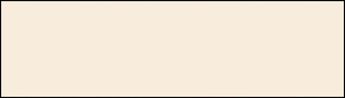 Кромка ПВХ бежевый (7283) 22/0,8мм EL-MECH-PLAST (бух.-0,2пог.км.) - фото 1