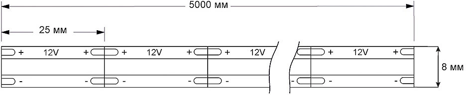 Лента светодиодная COB - 15W/m, 12V, 8мм, 480 д/м, IP20, нейтральный белый (4000K) - 5м, AKS - фото 2