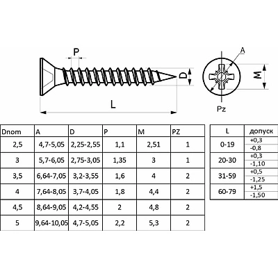 Саморез универсальный 3,5*50 желтый цинк (уп/0,5тыс.шт) AKS - фото 2