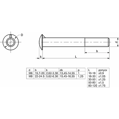 Болт с полукруглой головкой М8*30 с усом, неполн. резьба, цинк (уп/10 кг/ ~676 шт) AKS - фото 2