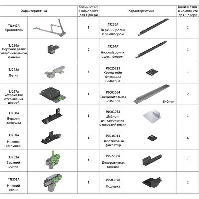 Комплект фурнитуры левый для шкафной сдвижной двери Pocket door left - фото 3