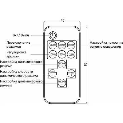 Контроллер для светодиодной ленты, с пультом, 12/24V, 48/96W, GS - фото 2
