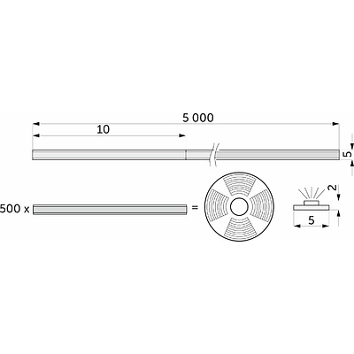 Лента светодиодная COB - 12W/m, 12V, 5мм, 400 д/м, IP20, теплый белый (3000K), CRI>90, 1000 Lm, узкая, 5м, AKS - фото 2