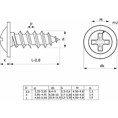 Саморез с прессшайбой острый 3,5*25 (уп/1тыс.шт) AKS - фото 2