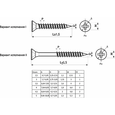 Саморез универсальный 5,0*70 желтый цинк (уп/0,25тыс.шт) AKS - фото 2